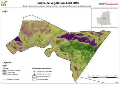 Projet Django : identification d’AGR et de stratégies de résilience au changement climatique