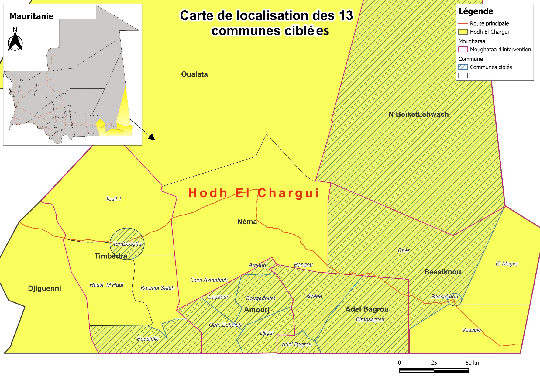 pcha-hydraulique-hodh-chargui-mauritanie